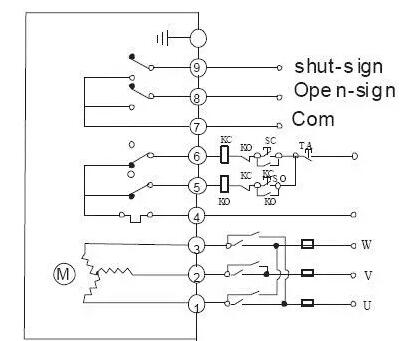 电动阀、电动蝶阀