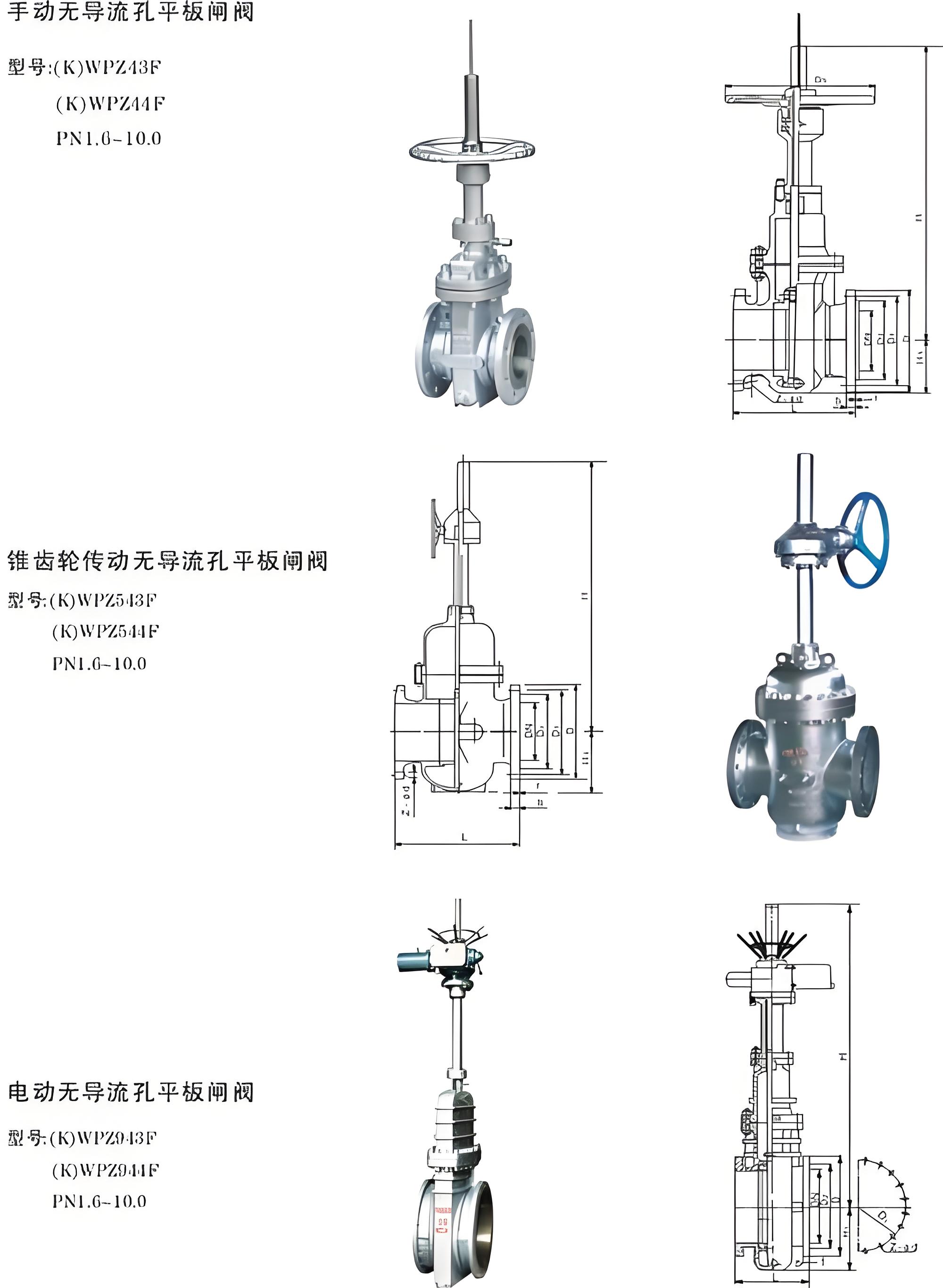 平板闸阀
