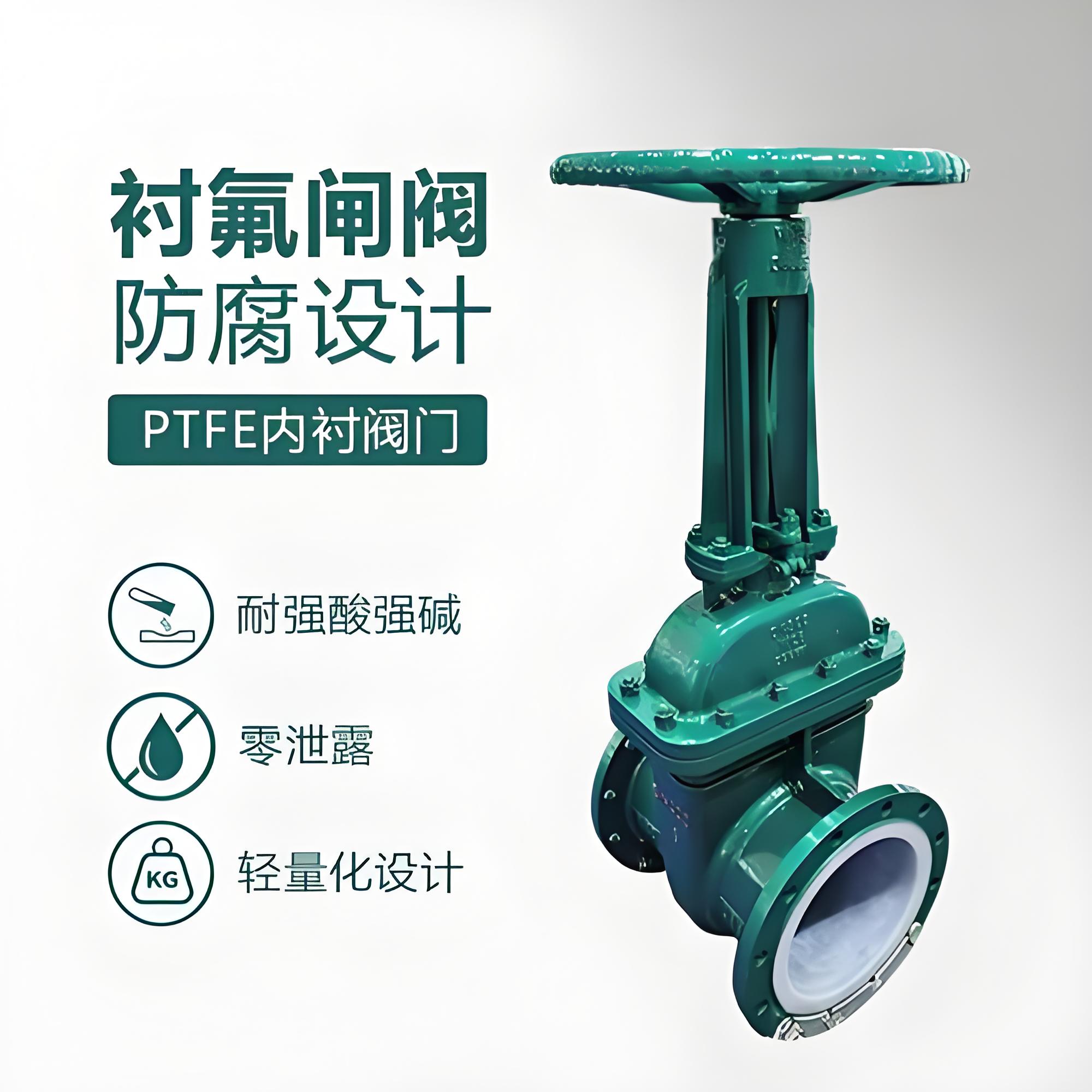 闸阀厂家